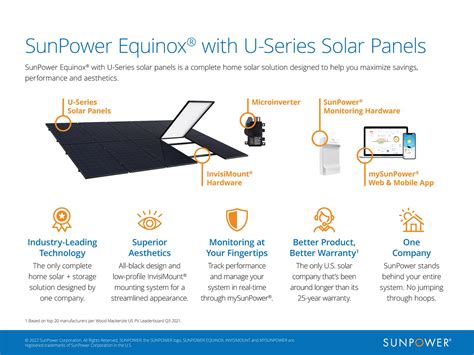 Power (measured in watts) and efficiency (how well panels convert sunlight to electricity) are some of the most common metrics used to compare solar panel products. . Sunpower u series spec sheet